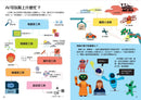 10歲開始學AI(平裝版)