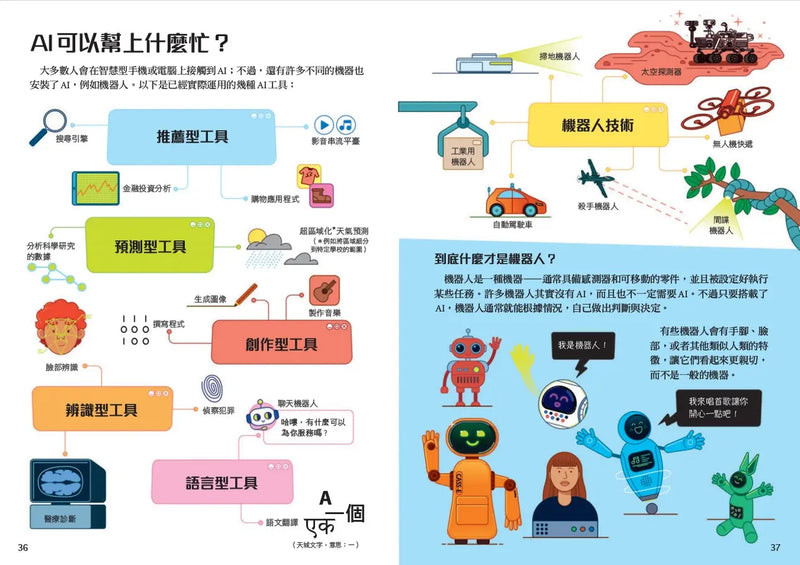 10歲開始學AI(平裝版)