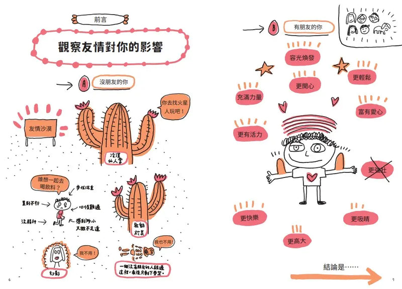 人氣爆棚高情商養成術：好好說話+好好溝通+好好交朋友（全套3冊，SEL社交情緒學習素養圖文讀本）