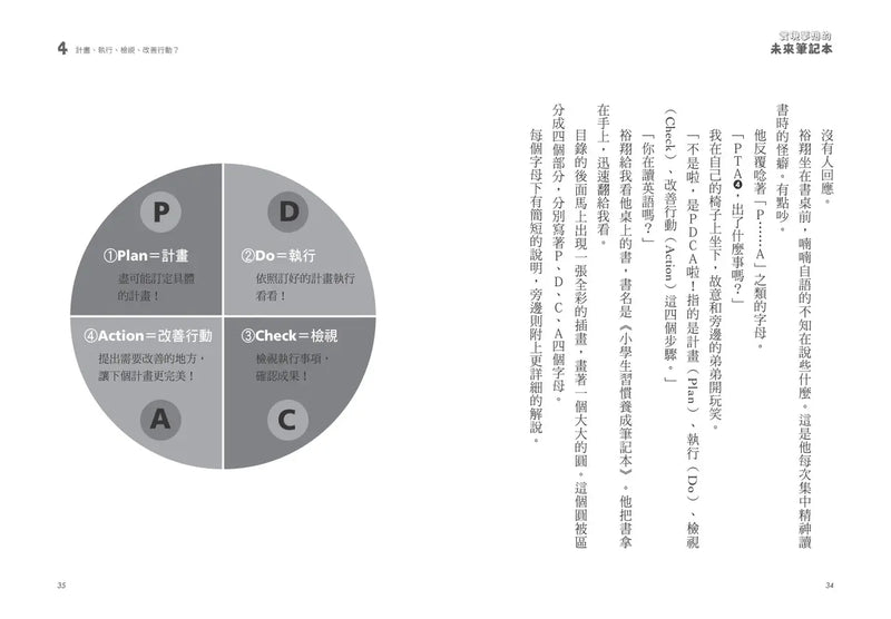 實現夢想的未來筆記本-Children’s / Teenage fiction: School stories-買書書 BuyBookBook