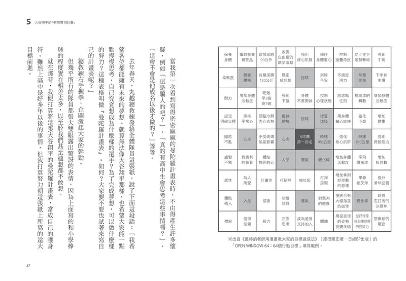實現夢想的未來筆記本-Children’s / Teenage fiction: School stories-買書書 BuyBookBook