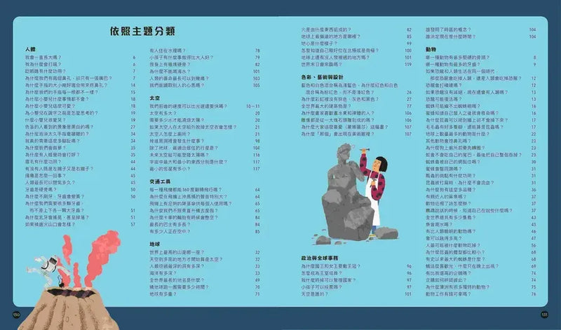 世界上沒有笨問題：213個激發好奇心的問題大集合-Children’s / Teenage general interest: General knowledge and interesting facts-買書書 BuyBookBook