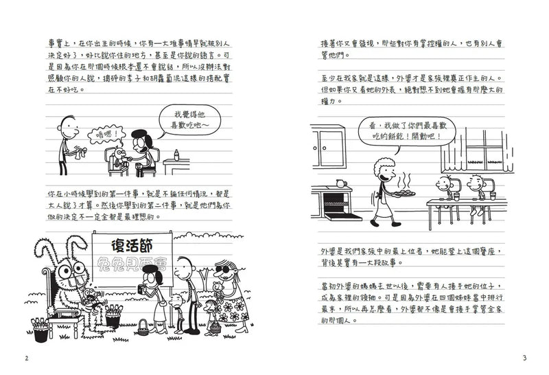 葛瑞的囧日記19：肉丸搞的鬼