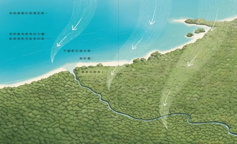 地球不碳氣：氣候變遷、減碳和我們的未來