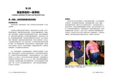 麥吉爾腰背修復指引實證套書（麥吉爾腰背修復手冊+實證版麥吉爾腰背修復手冊） 平裝書 Paperback