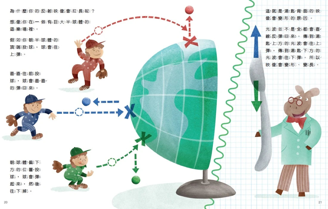 物理好好玩1-6：正確建構國小自然課程中最抽象、重要的物理觀念，給小學生的第一套傑出物理科學繪本套書 精裝書 Hardback