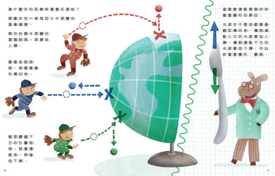 物理好好玩1-6：正確建構國小自然課程中最抽象、重要的物理觀念，給小學生的第一套傑出物理科學繪本套書 精裝書 Hardback