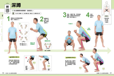 【全圖解】核心逆齡節拍超慢跑【簽名版】：燃脂、降三高、預防肌少症，每天30分鐘三週立即見效 平裝書 Paperback