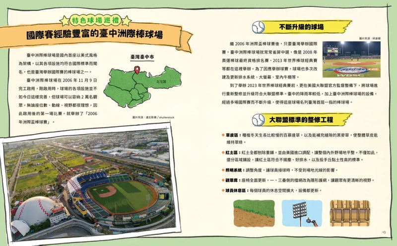 這裡不簡單1+2套書【贈送限量棒球場+國際機場酷卡共2張】 平裝書 Paperback