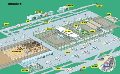 這裡不簡單1+2套書【贈送限量棒球場+國際機場酷卡共2張】 平裝書 Paperback