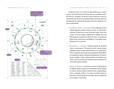 Cómo leer tu carta astral/ How to Read Your Birth Chart interior 1 (ISBN 9788466679404) [onix:6a2d257b096539b5b49ae75a9e5309bc]