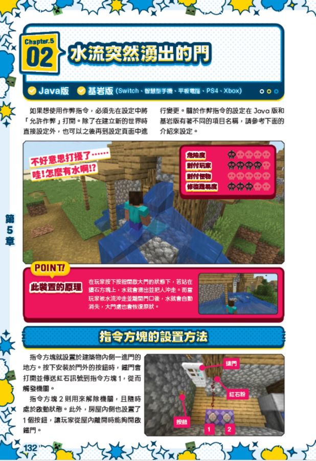 Inside Page 1