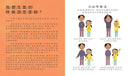 我想生氣的時候該怎麼辦？-Children’s / Teenage general interest: Places and peoples-買書書 BuyBookBook