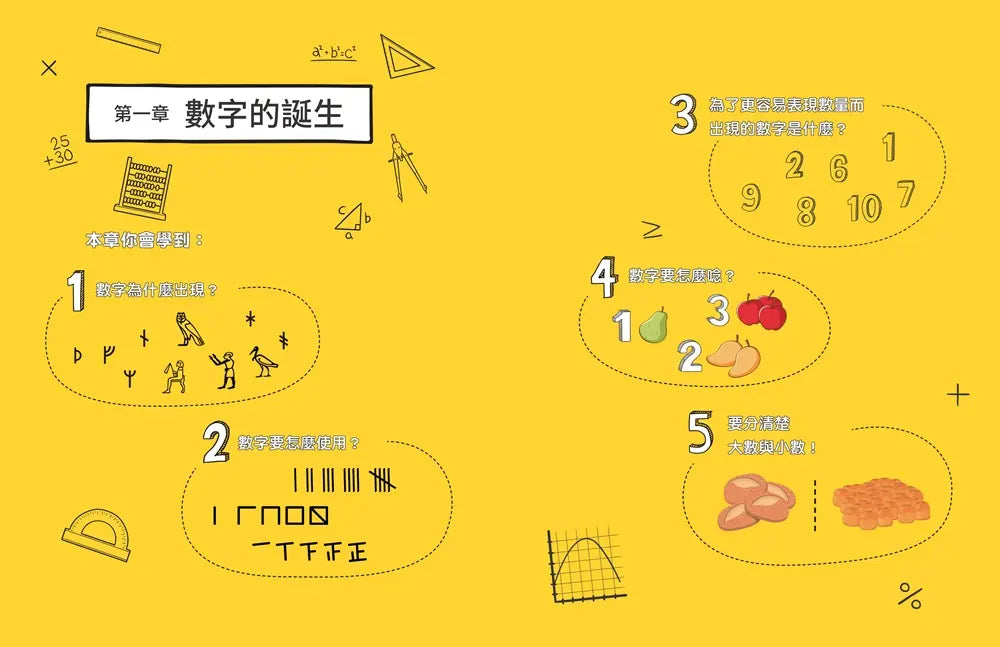 【趣味數學原理解密】數學原來是這樣1：數字是如何被發現的？-Graphic novels/ Comic books/ Manga/ Cartoons-買書書 BuyBookBook