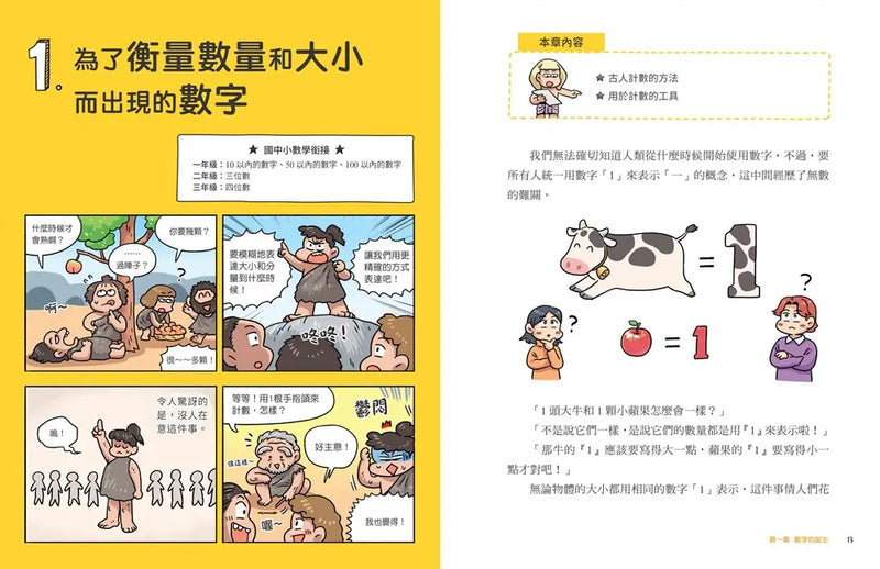 【趣味數學原理解密】數學原來是這樣1：數字是如何被發現的？-Graphic novels/ Comic books/ Manga/ Cartoons-買書書 BuyBookBook