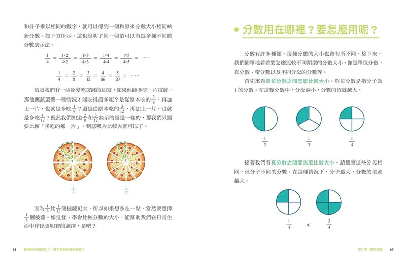 【趣味數學原理解密】數學原來是這樣1：數字是如何被發現的？-Graphic novels/ Comic books/ Manga/ Cartoons-買書書 BuyBookBook