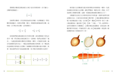 【趣味數學原理解密】數學原來是這樣1：數字是如何被發現的？-Graphic novels/ Comic books/ Manga/ Cartoons-買書書 BuyBookBook