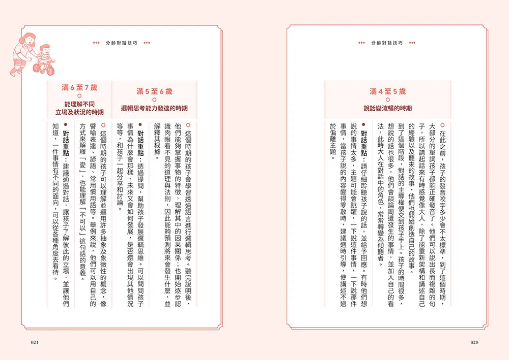 這樣對話，提升孩子10倍詞彙量：每天10分鐘引導式對話，培養孩子的語言力及表達力，自信心、學習力大躍進！-Children’s Educational: Language/ literature/ literacy-買書書 BuyBookBook