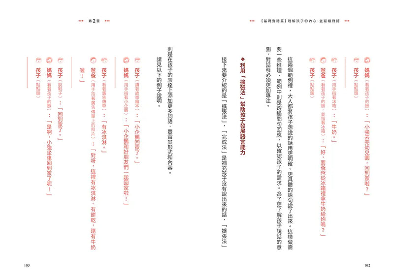 這樣對話，提升孩子10倍詞彙量：每天10分鐘引導式對話，培養孩子的語言力及表達力，自信心、學習力大躍進！-Children’s Educational: Language/ literature/ literacy-買書書 BuyBookBook