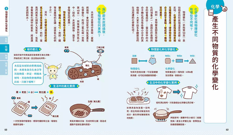 12歲前必學的基礎科學知識-非故事: 科學科技 Science & Technology-買書書 BuyBookBook