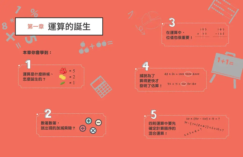 【趣味數學原理解密】數學原來是這樣 2: 運算是如何被發現的?