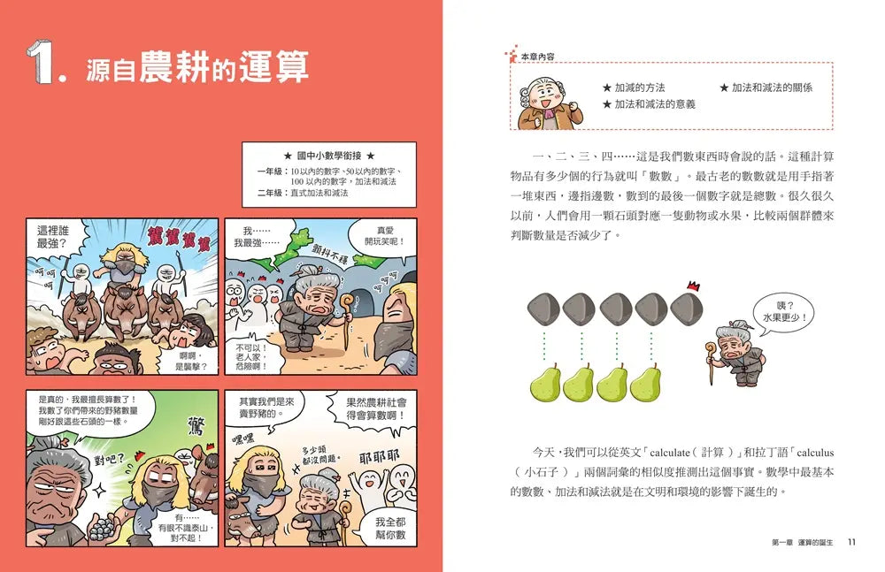 【趣味數學原理解密】數學原來是這樣 2: 運算是如何被發現的?