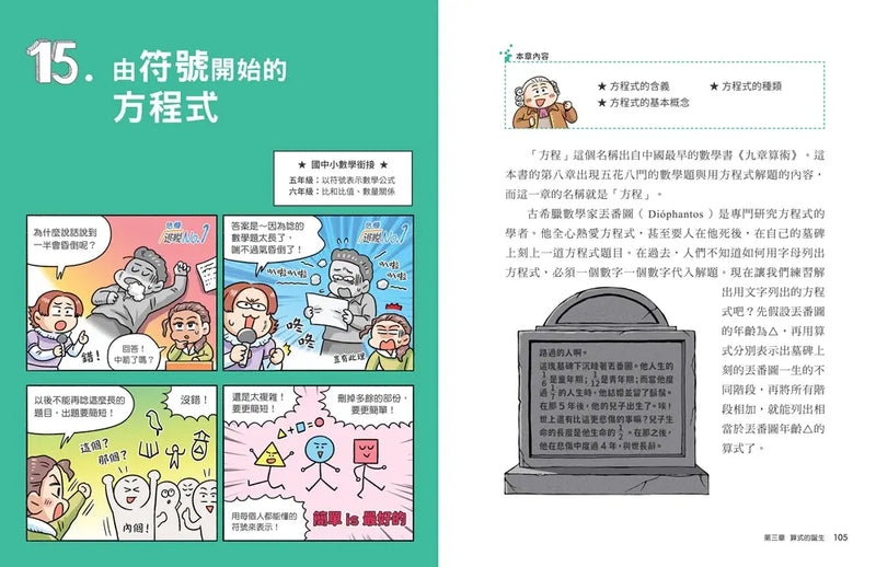 【趣味數學原理解密】數學原來是這樣 2: 運算是如何被發現的?