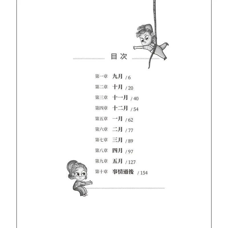 作業機器終結行動
