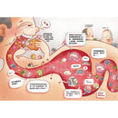 人體大遊歷3：腸病毒大進擊（二版）