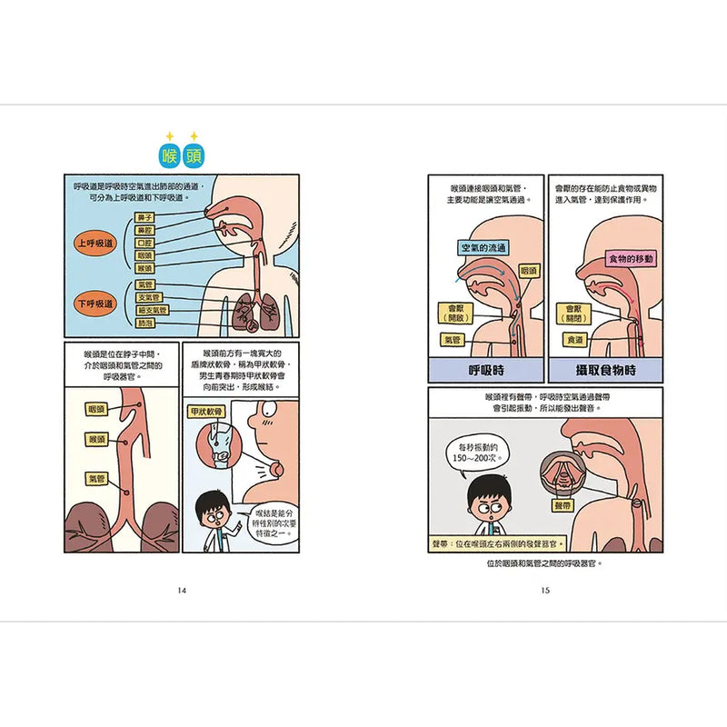 小醫師復仇者聯盟17：耳鼻喉科疾病，守護身心的防線！