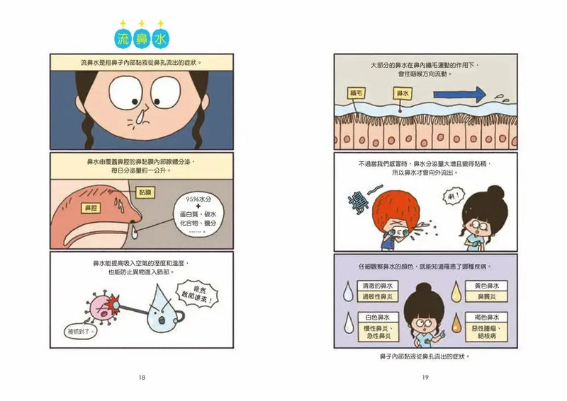 小醫師復仇者聯盟14：感染性疾病，保持高度警覺！-Children’s / Teenage fiction: Action and adventure stories-買書書 BuyBookBook