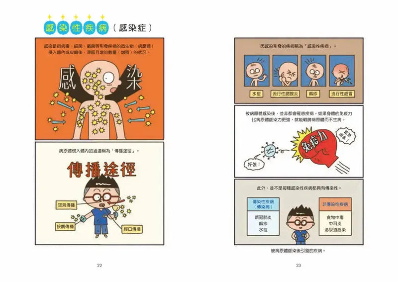 小醫師復仇者聯盟14：感染性疾病，保持高度警覺！-Children’s / Teenage fiction: Action and adventure stories-買書書 BuyBookBook