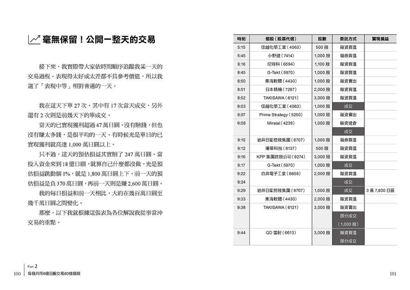 88歲神級散戶『日本巴菲特』茂爺爺投資心法：用「126法則」滾出18億円資產的69年股海交易術-非故事: 參考百科 Reference & Encyclopedia-買書書 BuyBookBook