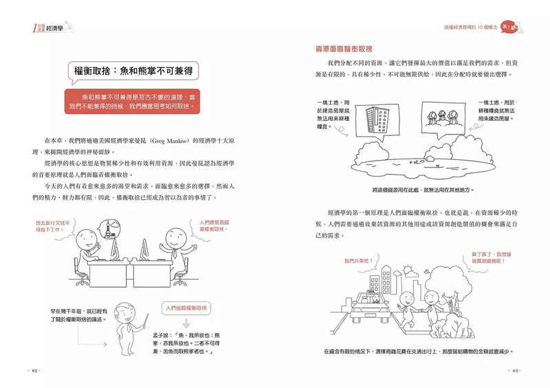 1分鐘漫畫經濟學