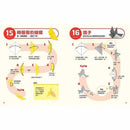 日本腦科學權威久保田競專為幼兒設計有效鍛鍊大腦摺紙遊戲-活動: 創作手工 Creating & Crafting-買書書 BuyBookBook