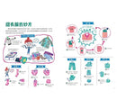衣服，怎麼穿才好呢？-故事: 兒童繪本 Picture Books-買書書 BuyBookBook