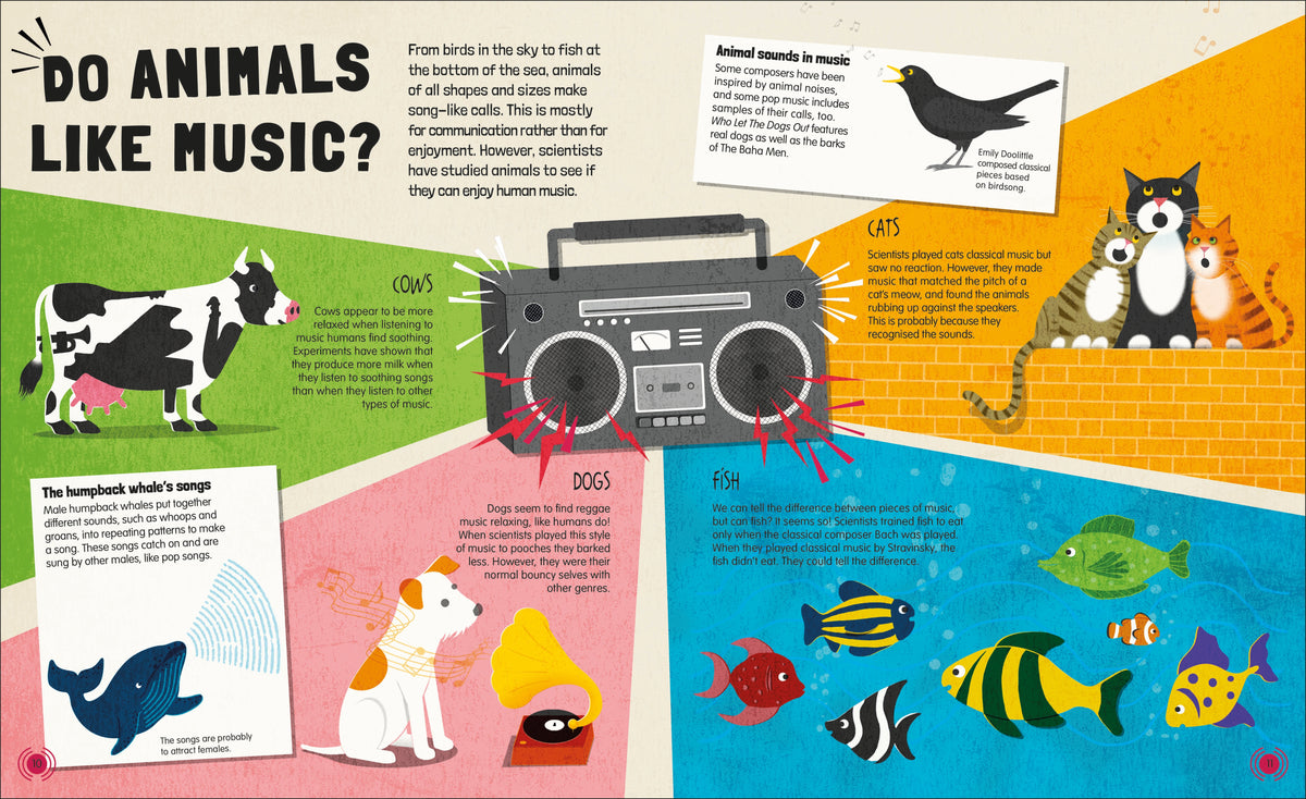 Music and How it Works interior 1 (ISBN 9780241411605) [onix-asset:43d81adab41ed7128ca5d3e90eb674dc58a46c8e8ddf754a0973be4d27aba37c]
