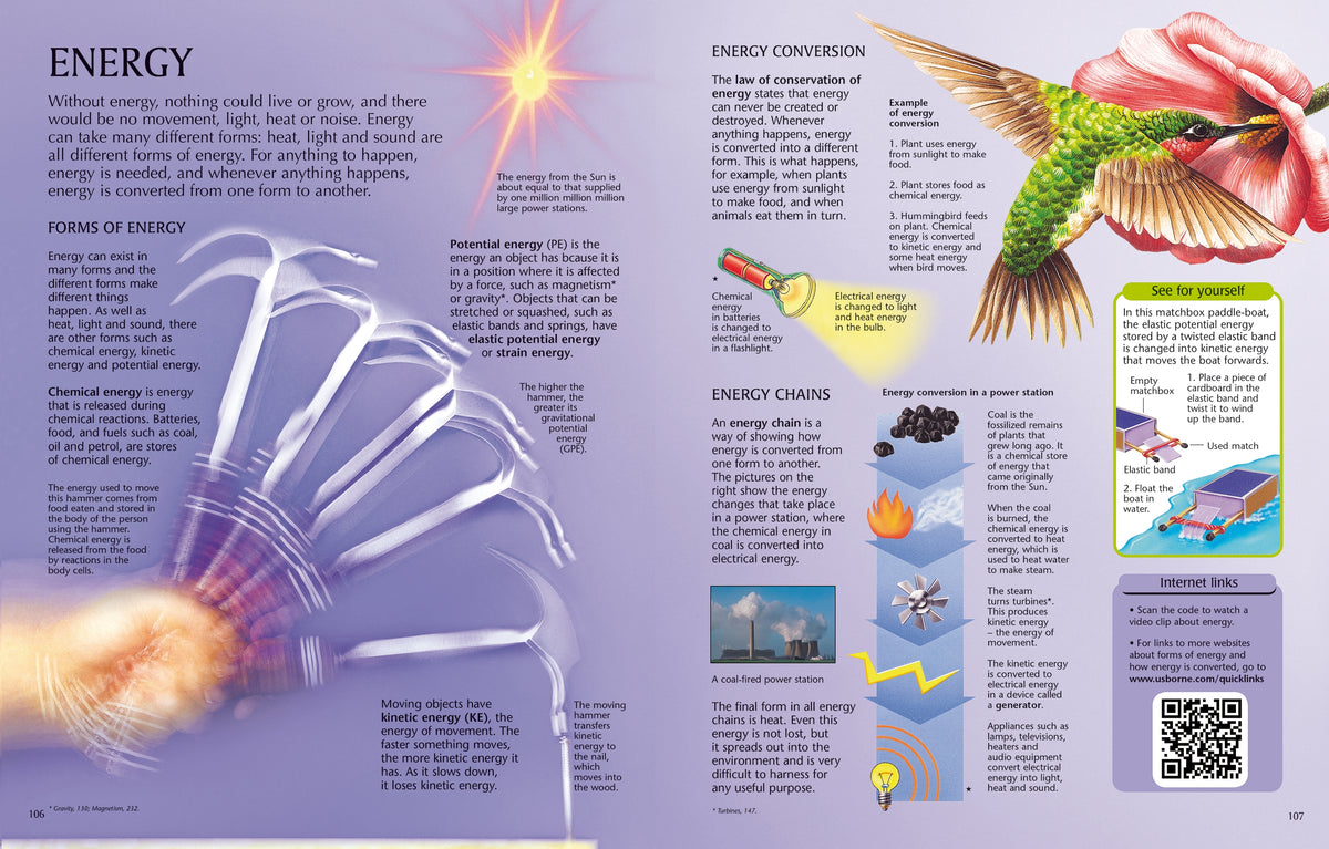 The Usborne Science Encyclopedia interior 1 (ISBN 9781409582960) [onix-asset:264a93f7f12a7c6257c4f53c0ace44ffdad170b0342260b4d967094661164886]