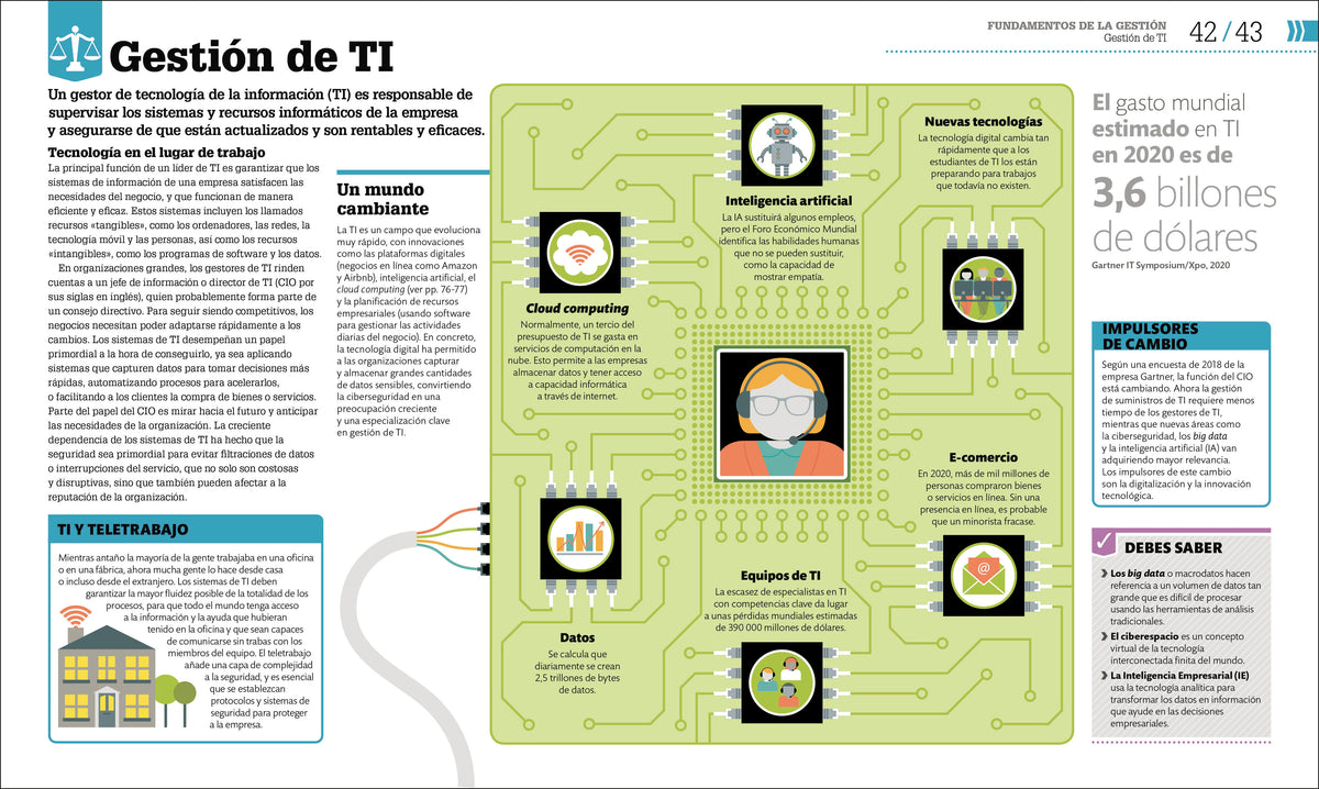 Cómo funciona el liderazgo (How Management Works) interior 3 (ISBN 9798217305650) [onix:5edbac018e663226d3c5c4962f288ad7]
