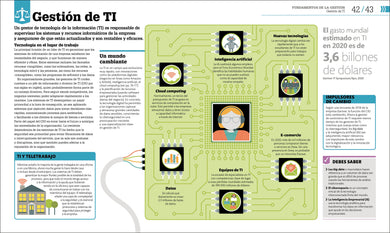 Cómo funciona el liderazgo (How Management Works) interior 3 (ISBN 9798217305650) [onix:5edbac018e663226d3c5c4962f288ad7]