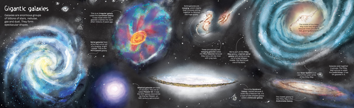 Big Book of Stars and Planets interior 1 (ISBN 9781474921022) [onix-asset:35f5b3e31f18b4dab2fbabb1522aee3299bce7c8f0eabaad003959031eee0ab2]