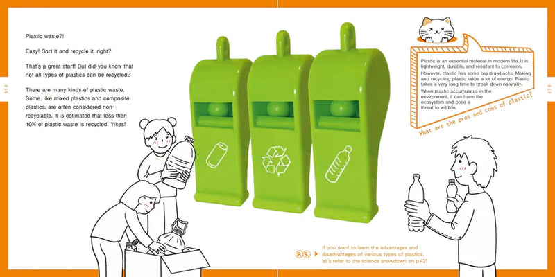 Crazy Ideas That Work (Rozana Lee)-Children’s / Teenage general interest: Science and technology-買書書 BuyBookBook