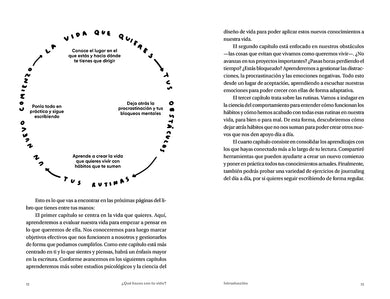 ¿Qué haces con tu vida?: Una autoguía para crear, por fin, la vida que deseas / What Are You Doing with Your Life? interior 1 (ISBN 9788425366529) [onix:e8ec1b30d70fa3438322755745e717a6]