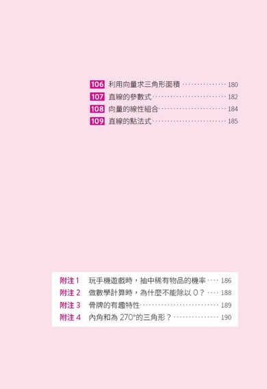 數學公式圖鑑：利用圖像思考，提升理解效率！考試拿高分