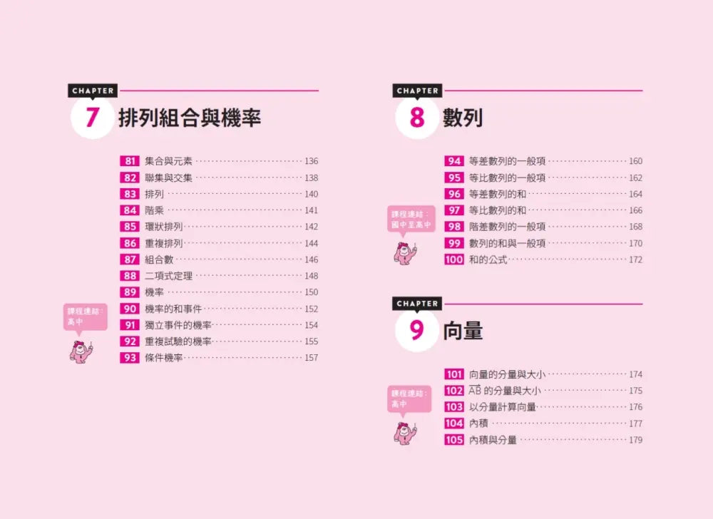 數學公式圖鑑：利用圖像思考，提升理解效率！考試拿高分