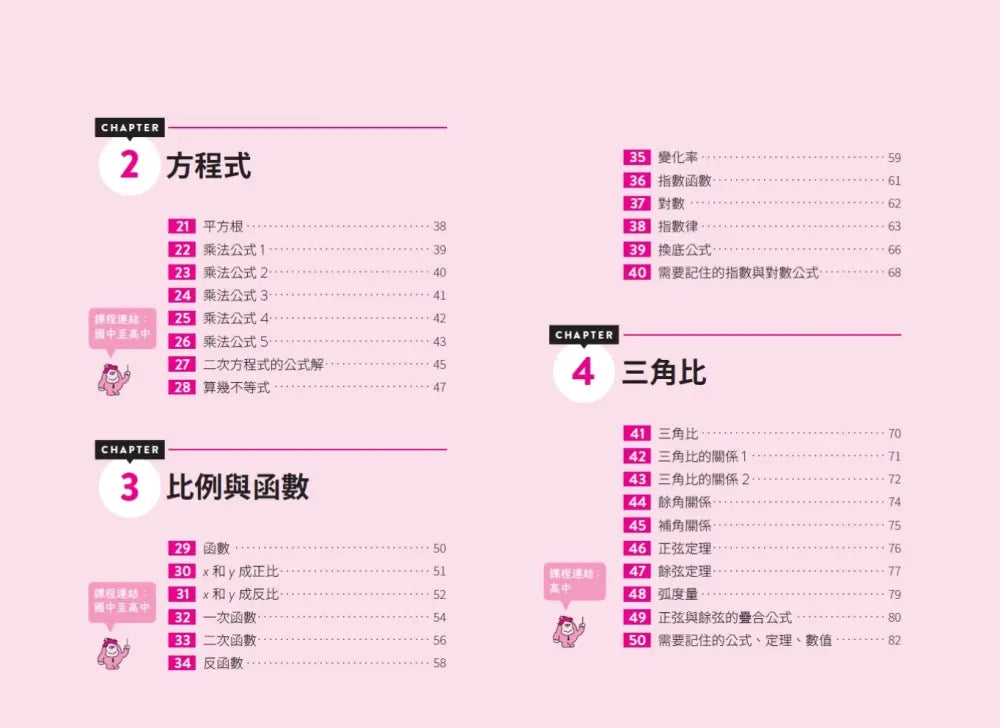 數學公式圖鑑：利用圖像思考，提升理解效率！考試拿高分
