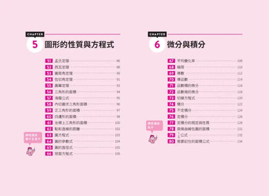 數學公式圖鑑：利用圖像思考，提升理解效率！考試拿高分