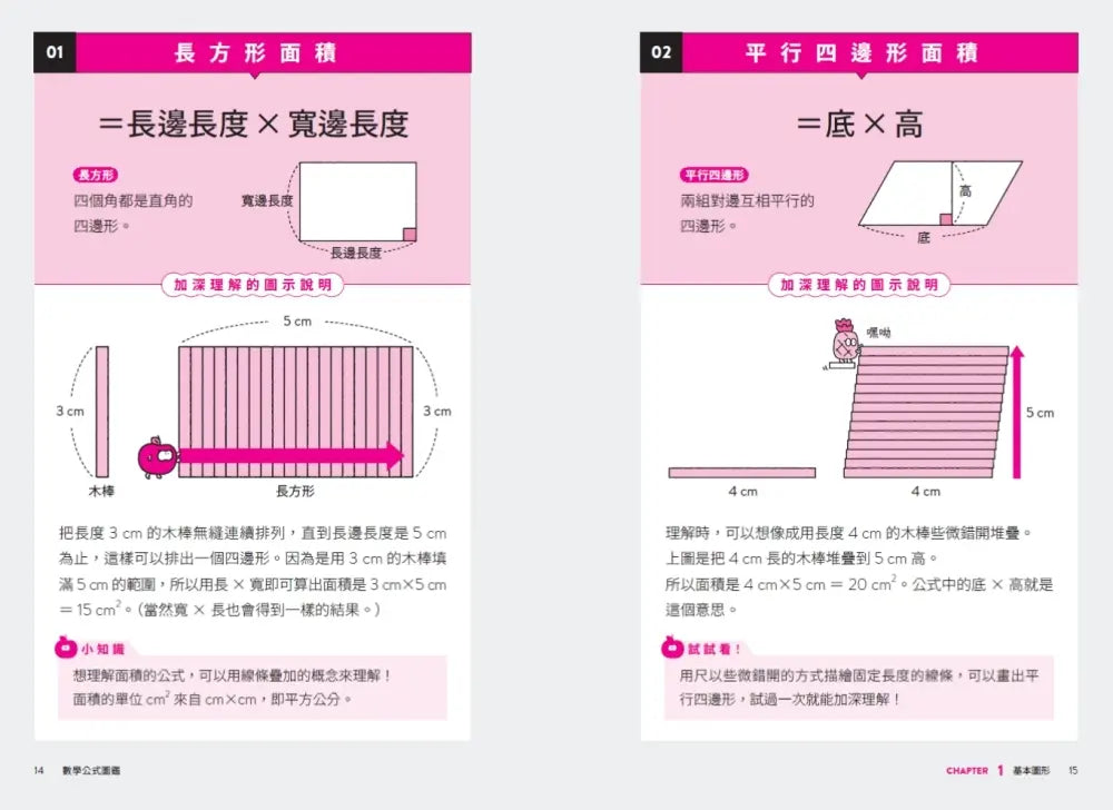 數學公式圖鑑：利用圖像思考，提升理解效率！考試拿高分