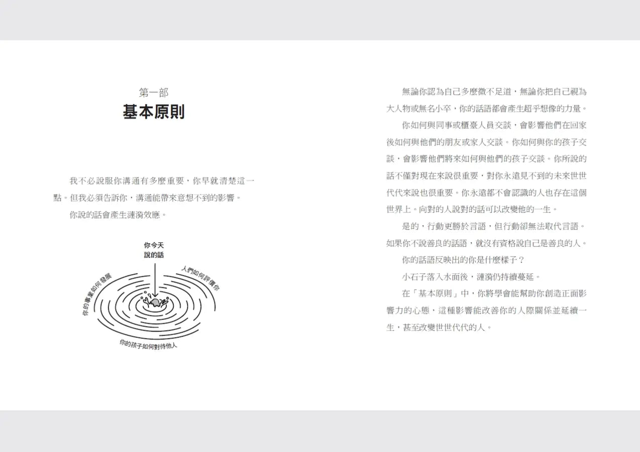 不吵架也能贏的溝通術：讓下一次對話更成功的三大法則-Self-help/ personal development/ practical advice-買書書 BuyBookBook