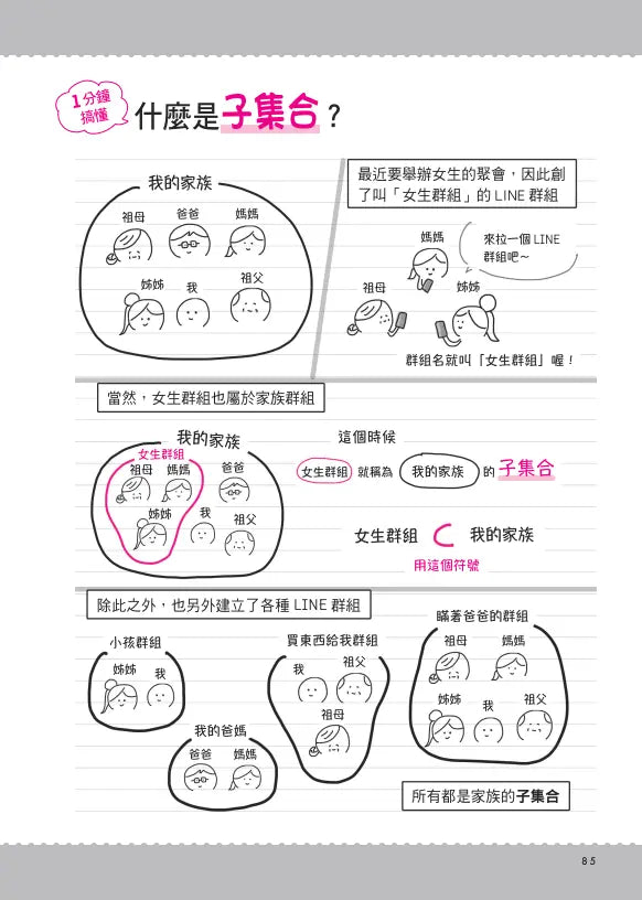 Inside Page 6